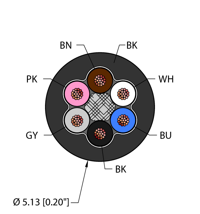 Flexlife™ Cable - Reelfast™ Bulk Cable